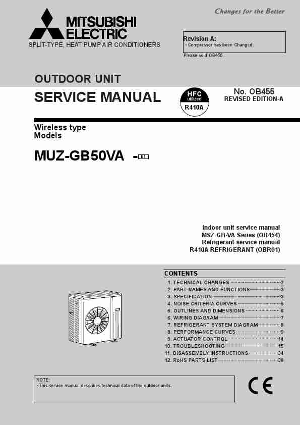 MITSUBISHI ELECTRIC MUZ-GB50VA-page_pdf